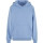 Powder Blue