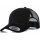 Black/Black