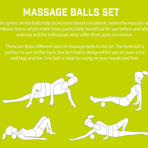 Urban Fitness Massage Balls Set