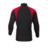 3Q Pro Midlayer Top