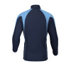 3Q Pro Midlayer Top