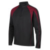 3Q Pro Midlayer Top