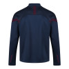 3Q Kinetic Midlayer Top