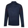 3Q Kinetic Midlayer Top