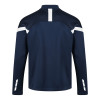 3Q Kinetic Midlayer Top